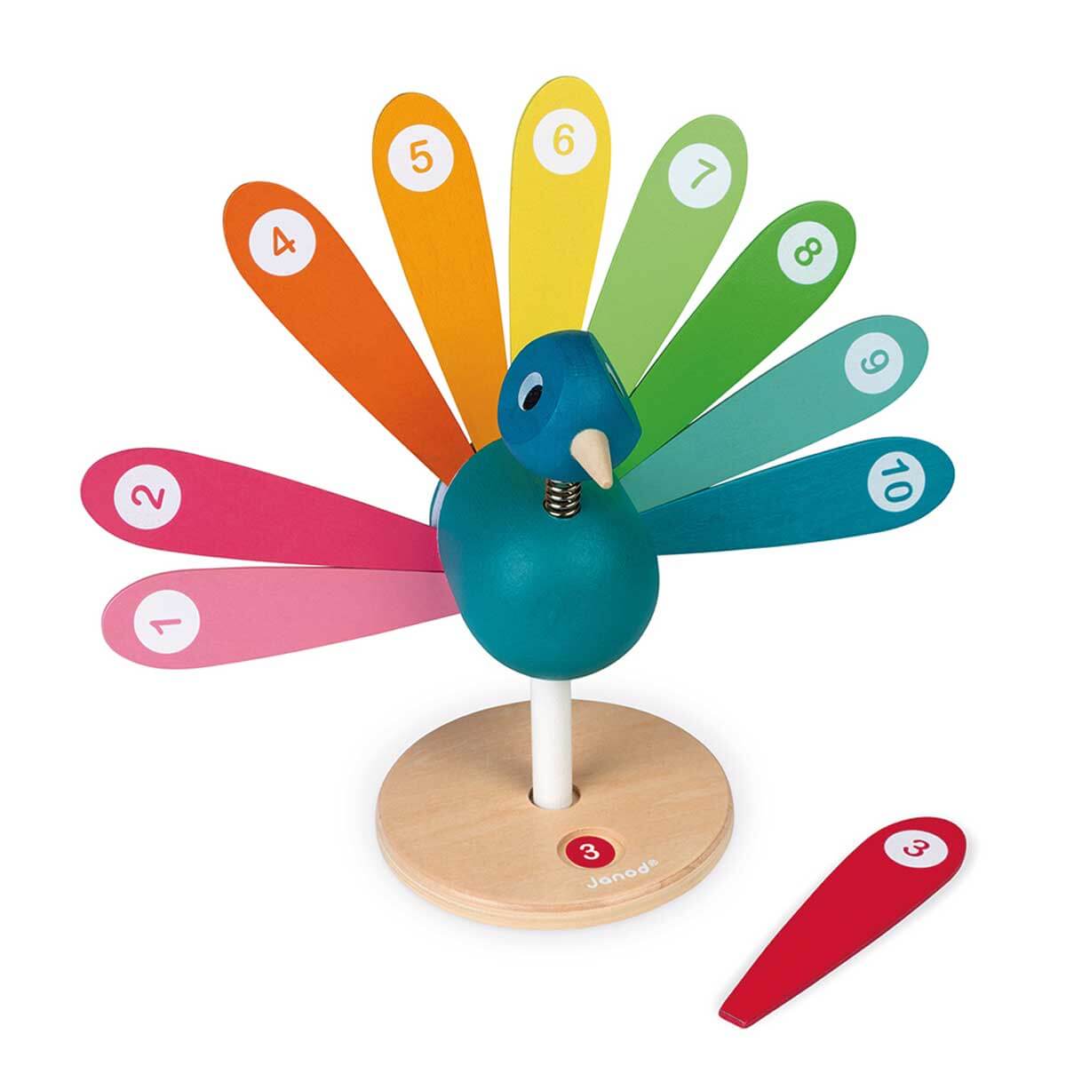 Ma liste au Père Noël 15 shopping enfant cadeaux jeux jouets toulouse